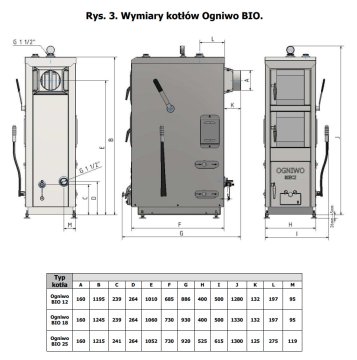 kotel na dřevo OGNIWO BIO 18 kW